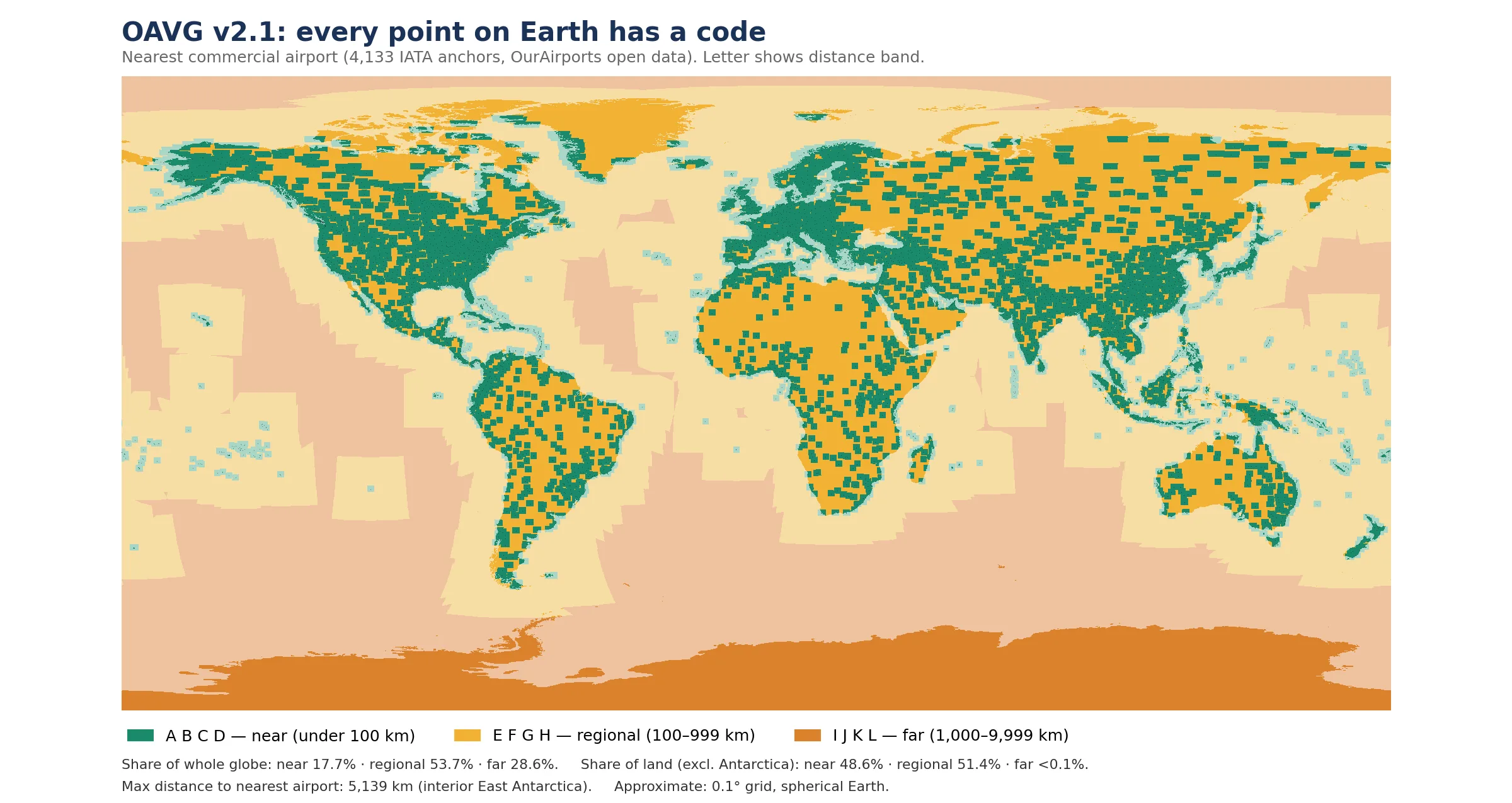 World map coloured by distance band: green near airports, yellow regional, orange far (mostly ocean and Antarctica).